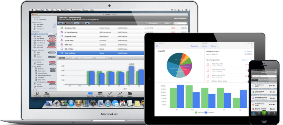 Best Finance App For Mac And Iphone